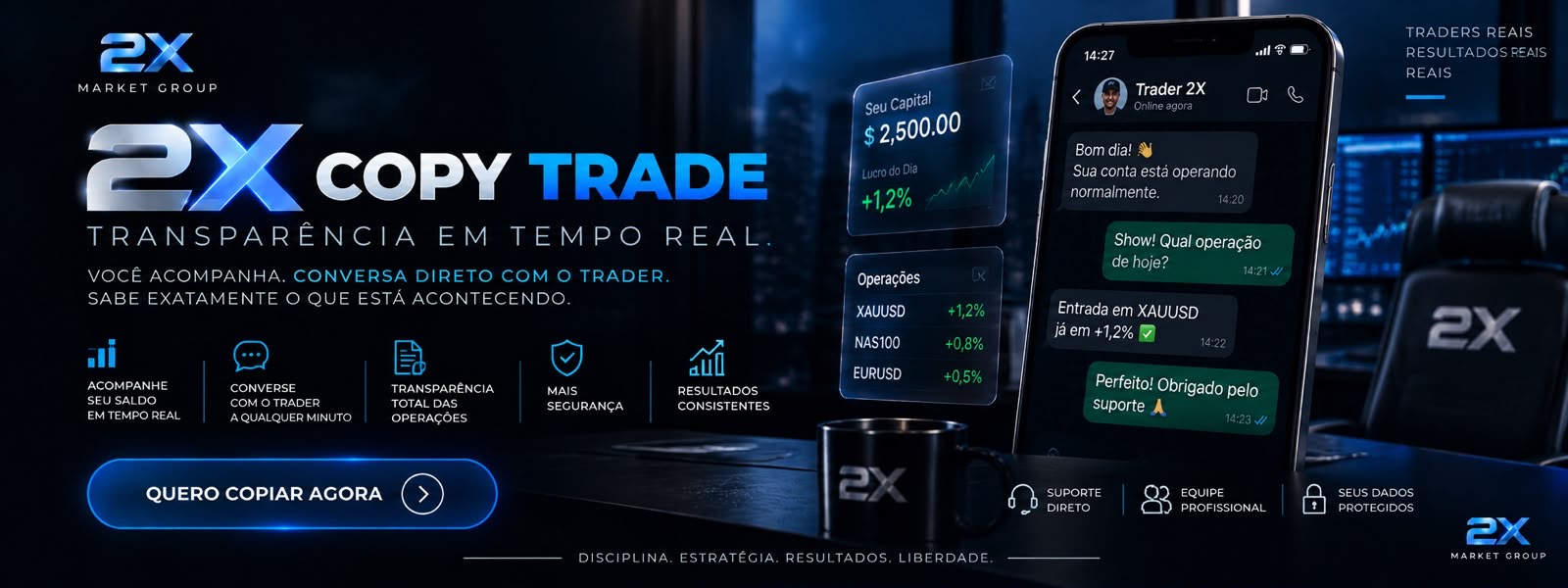 2X Copy Trade — transparência em tempo real